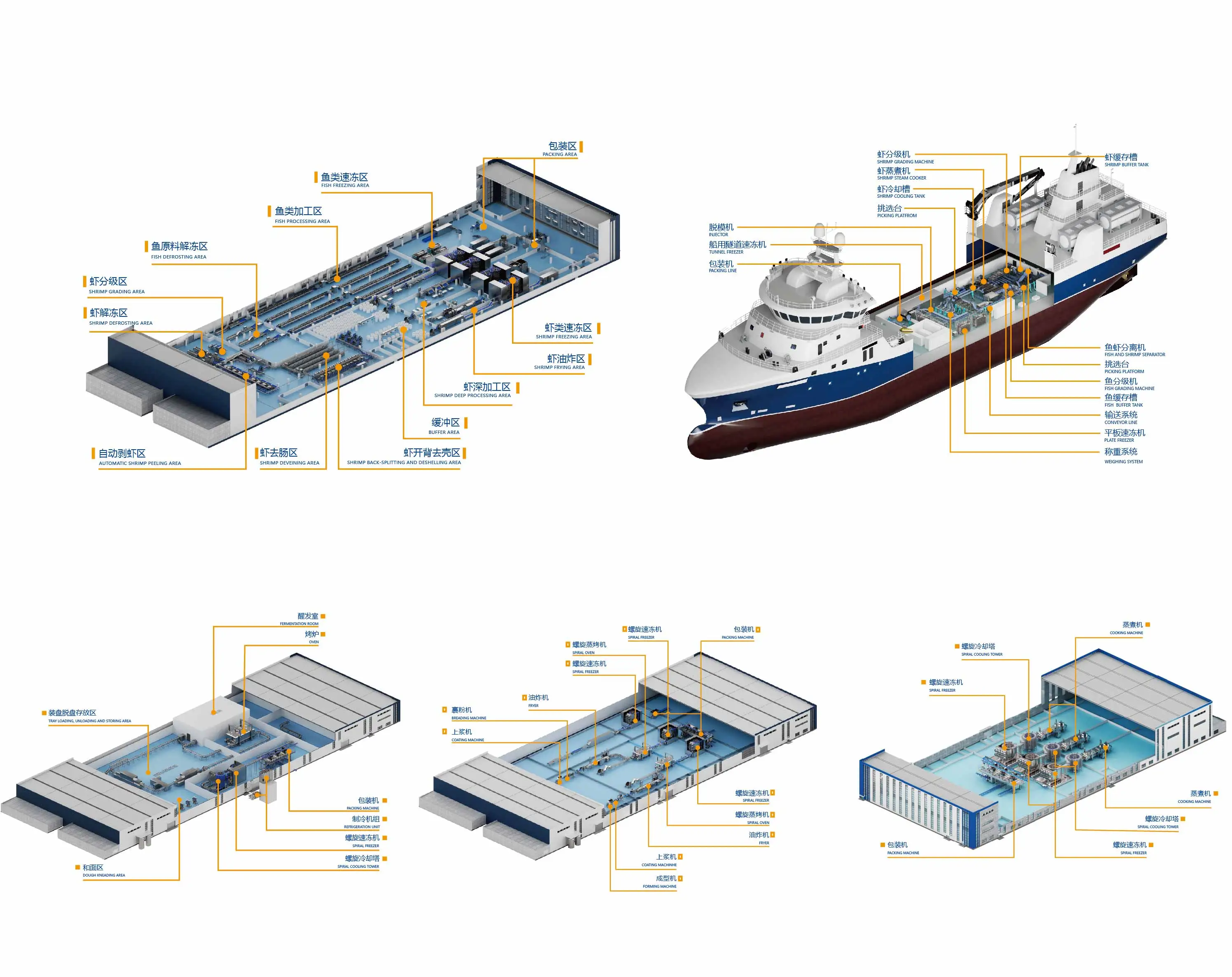 Готовое решение