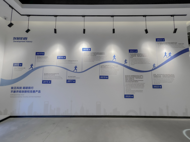 Wolfking История